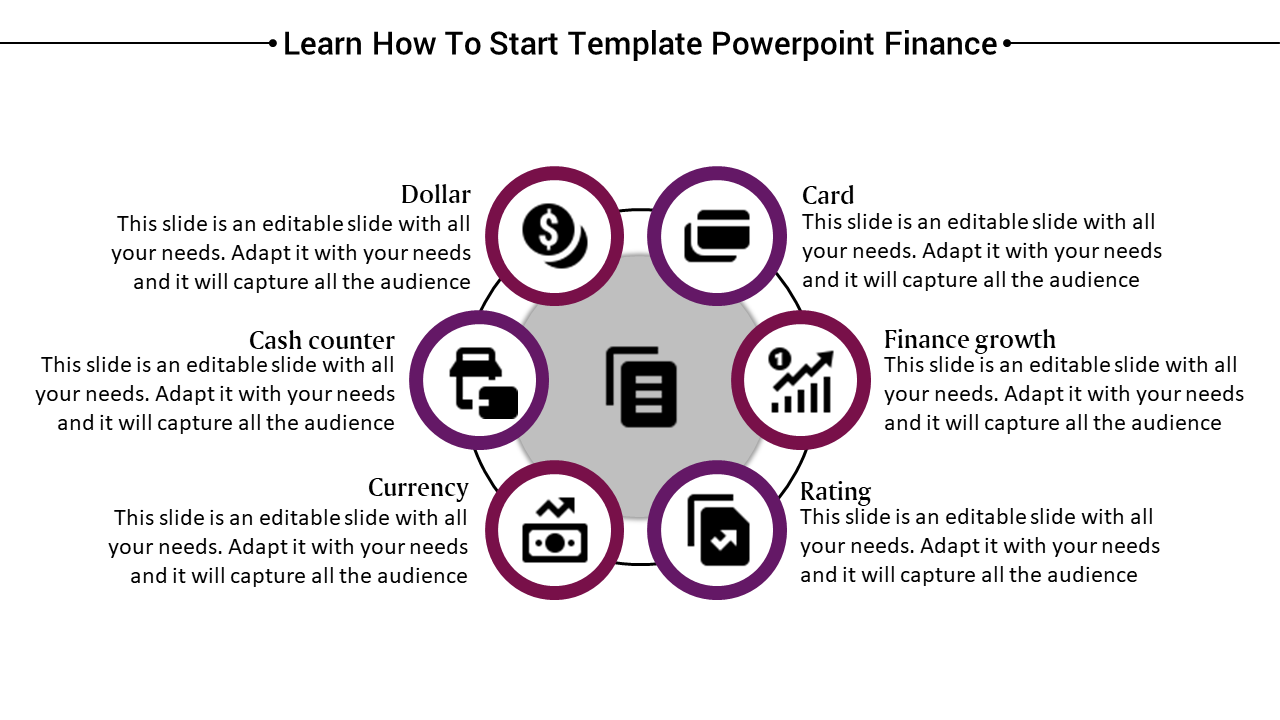 Stunning Template PowerPoint Finance Presentations